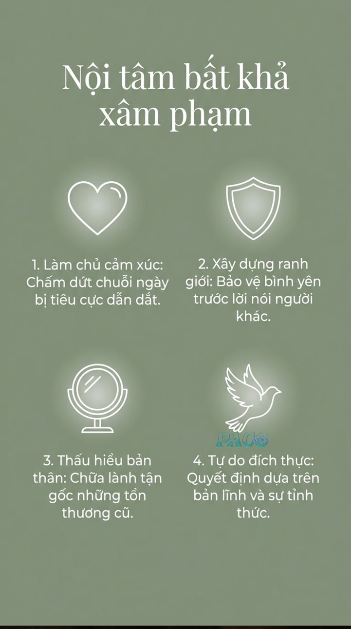 Tác giả Thiện Nhân - Người đồng hành thức tỉnh tâm trí