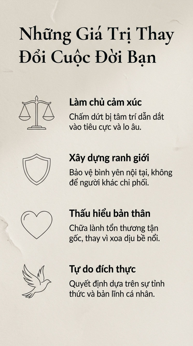Giá trị thay đổi cuộc đời